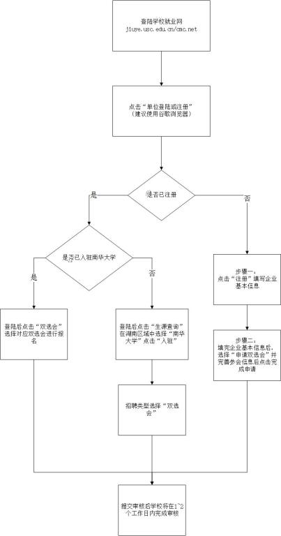 1488450005867376.jpg 2003网站太阳集团2017年招聘會.jpg